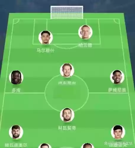 7500之后阵容插图1