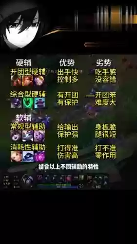 adc吃阵容插图1