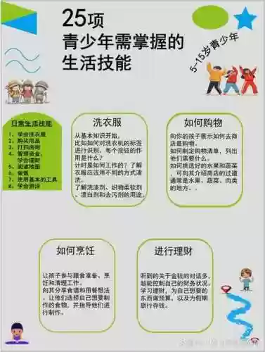 生活技能可以学什么插图