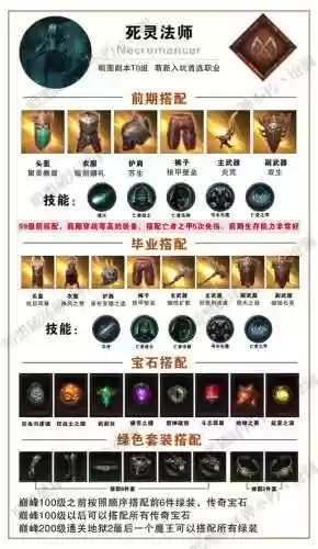 暗黑3三刀流武器配方插图1