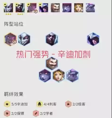 刺客阵容介绍插图1