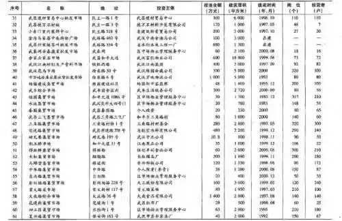 神武工商业贸易攻略插图1