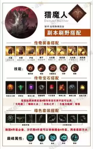 暗黑三猎魔人练级怎么点技能_1插图1