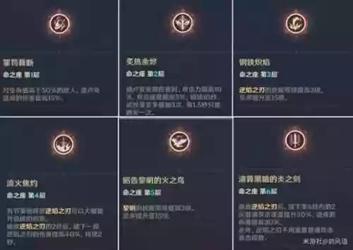 孤独剑天赋技能是什么意思是什么意思插图1