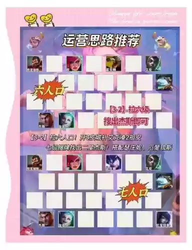 抢手阵容搭配什么阵容好插图1