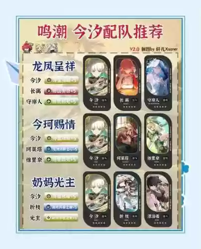 优质阵容搭配插图1