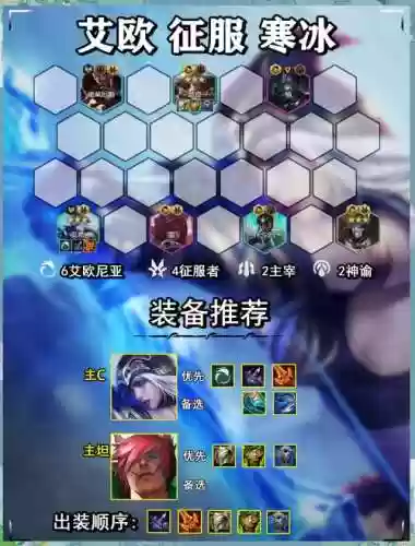 寒冰阵容怎么搭配插图1