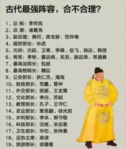 李世民嬴政阵容搭配插图1