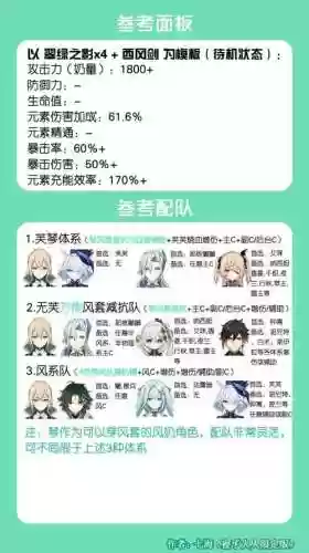魈阵容搭配琴插图1