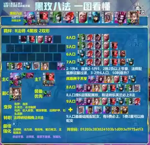 次元法师30级技能搭配插图1