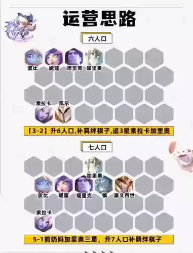 奶妈阵容图片插图1