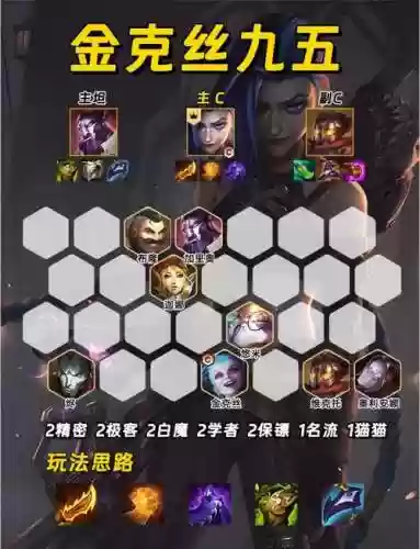 霸主入侵阵容插图1