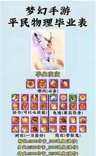 梦幻西游门派治疗插图