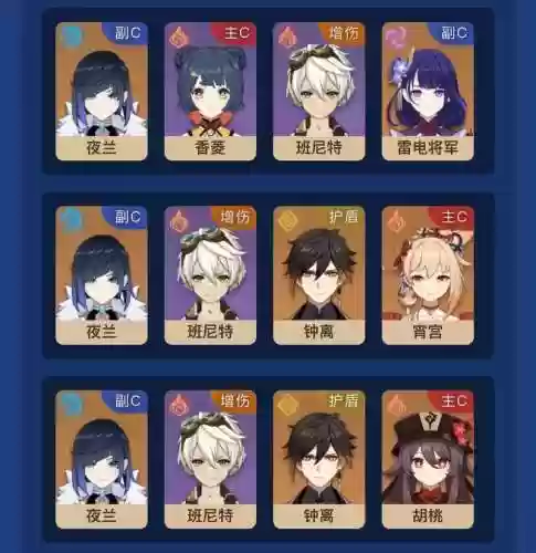 原神副c钟离阵容搭配插图