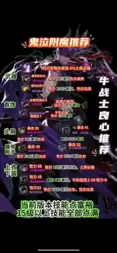 dnf90级鬼泣选择什么装备插图1