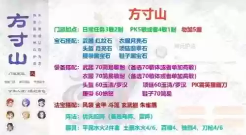 梦幻西游单开2017职业插图