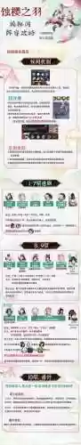 阴阳师鸠搭配阵容插图1