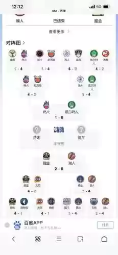 季后赛阵容搭配_1插图1