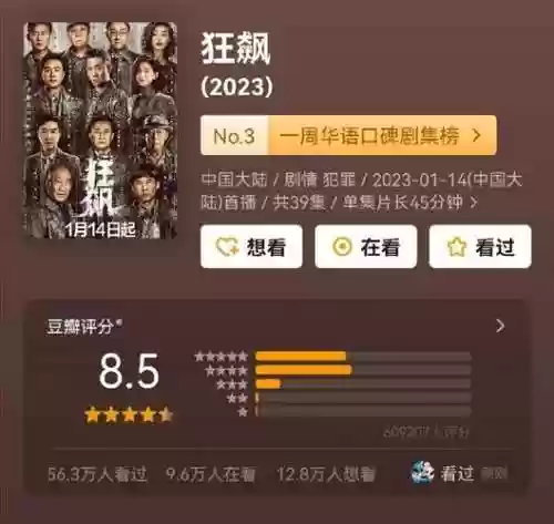 卧槽剧里阵容插图1