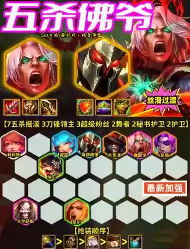 佛爷歌阵容插图1