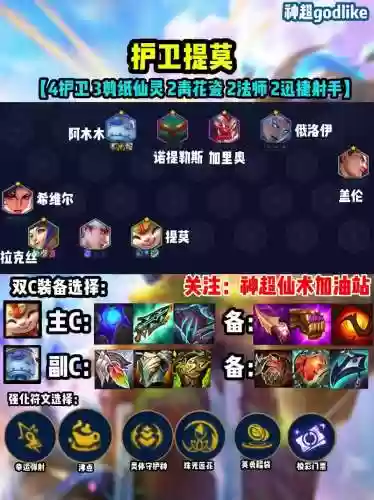 残痕阵容插图