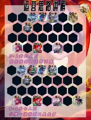 什么阵容搭配护卫插图