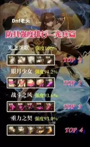 光兵装备图片大全插图1