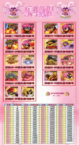 q宠大乐斗如何获得好技能插图
