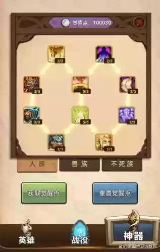 艾泽拉斯最新阵容插图