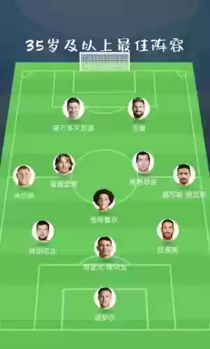 最强阵容内线插图1