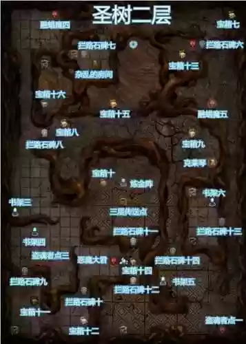 地下城堡2迷宫攻略2017插图1