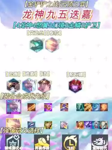 新龙神阵容插图