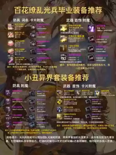 光兵装备图片大全插图