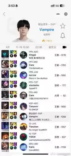 lolwe经典阵容插图1