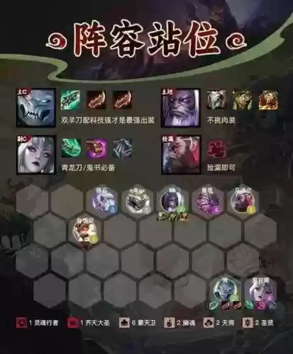 lol慎技能s7插图1