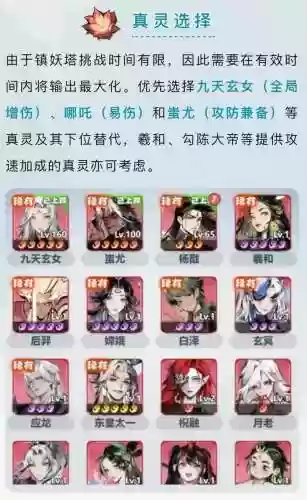 少年主宰阵容搭配插图