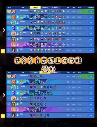 升段阵容插图