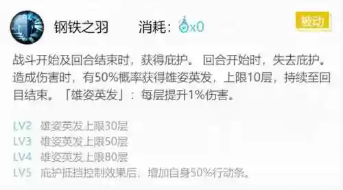 大天狗什么技能插图1