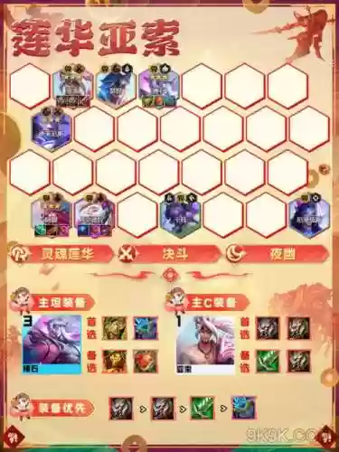 全灵魂阵容插图1