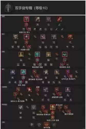 四暗影技能测试插图1