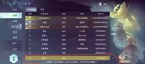 逆水寒生活技能哪个赚钱多插图