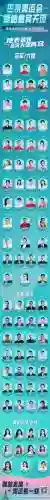 解说阵容pptv_1插图1