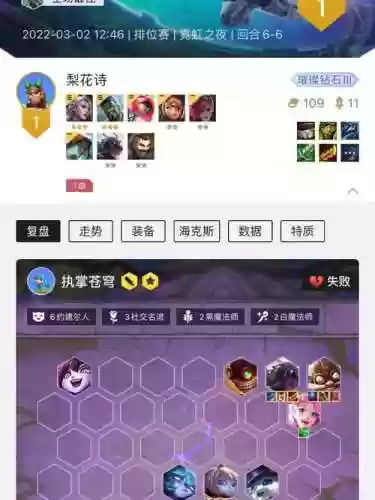 霓虹保镖阵容搭配插图1