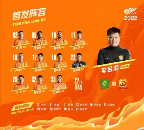 长江首发阵容插图