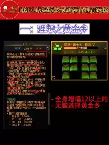 dnf那些装备能减速插图1