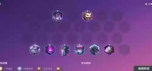 辛迪加狐狸阵容插图1