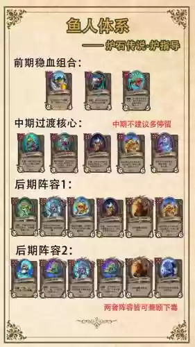 炉石传说酒馆馆长阵容搭配_1插图