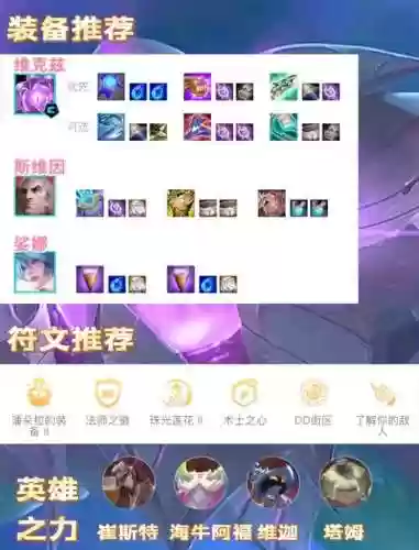 云顶盗窃阵容插图1