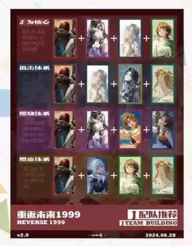 怎么搭配阵容最好插图