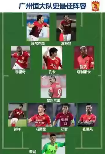 巅峰广州阵容插图1